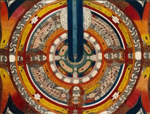 Keiserlich Konigliches Schutzen Fest in Ada Kalch, Skt. Adolf Ring Nord by Adolf Wolfli Oil Painting