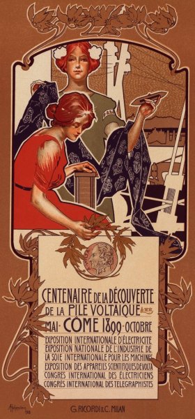 Centenaire de la Decouverte de la Pile Voltaique by Adolfo Hohenstein Oil Painting