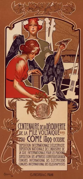 Centenaire de la Decouverte de la Pile Voltaique by Adolfo Hohenstein Oil Painting