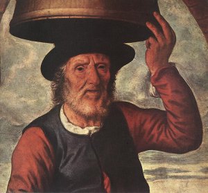 Market Scene Detail by Aertsen Pieter Oil Painting