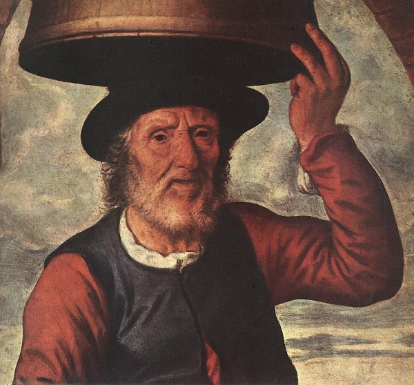 Main Product Photo of Market Scene Detail Painting by Aertsen Pieter