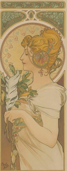 La Plume by Alphonse Mucha Oil Painting