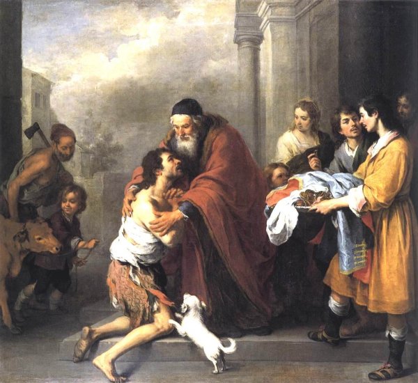Main Product Photo of Return of the Prodigal Son Painting by Bartolome Esteban Murillo