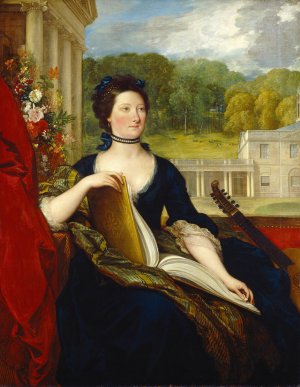 Maria Hamilton Beckford by Benjamin West Oil Painting