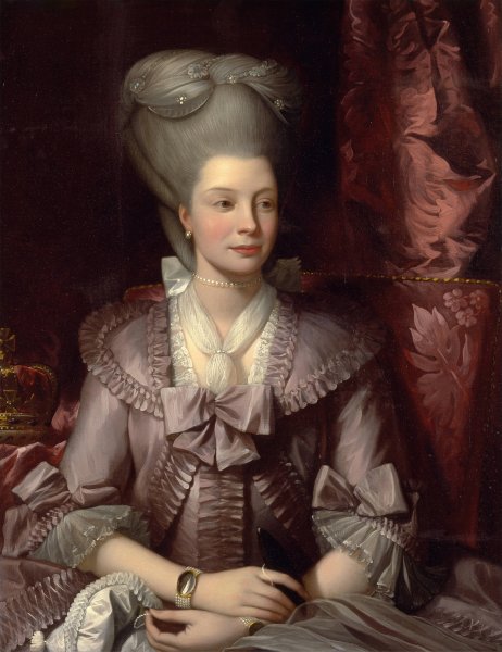 Main Product Photo of Queen Charlotte  Painting by Benjamin West