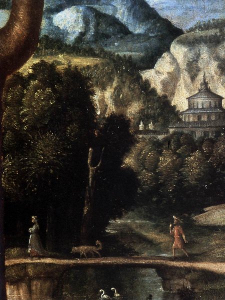 Main Product Photo of The Penitent St Jerome Detail Painting by Bernardino Luini