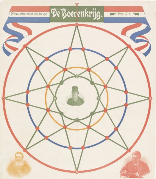 Nieuw interessant kinderspel. De boerenkrijg by Breitkopf & Hartel - Hand-Painted Oil Painting Reproduction