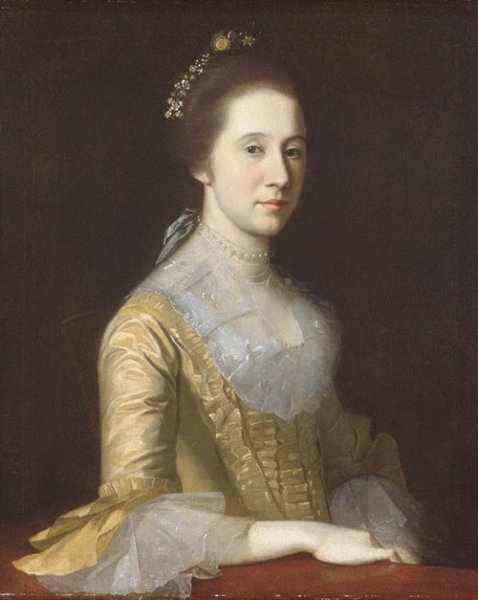 Margaret Strachan Mrs. Thomas Harwood by Charles Willson Peale - Hand-Painted Oil Painting Reproduction