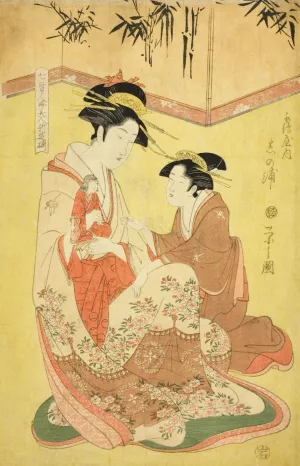 Beauties Parodying the Seven Sages - A Selection of Younger Courtesans by Chobunsai Eishi Oil Painting