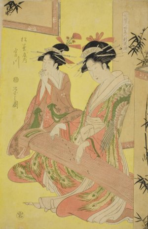 Beauties Parodying the Seven Sages - A Selection of Younger Courtesans by Chobunsai Eishi Oil Painting