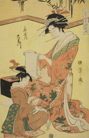 Beauties Parodying the Seven Sages - A Selection of Younger Courtesans by Chobunsai Eishi Oil Painting
