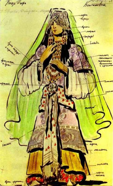 Konchakovna by Constantin Alexeevich Korovin - Hand-Painted Oil Painting Reproduction