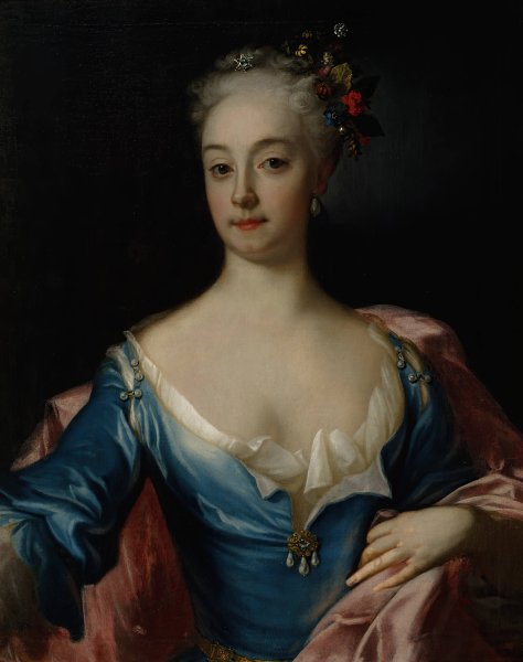 Main Product Photo of Anna Dorothea Amiga  Painting by David Von Krafft