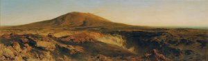 Der Gipfel des atna 1878 by Eduard Peithner Von Lichtenfels Oil Painting