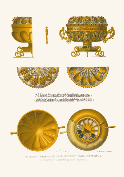 Chashechka, pozhalovannaia imperatorom Petrom I tsarevichu Alekseiu Petrovichu  by Fedor Grigoryevich Solntsev - Hand-Painted Oil Painting Reproduction