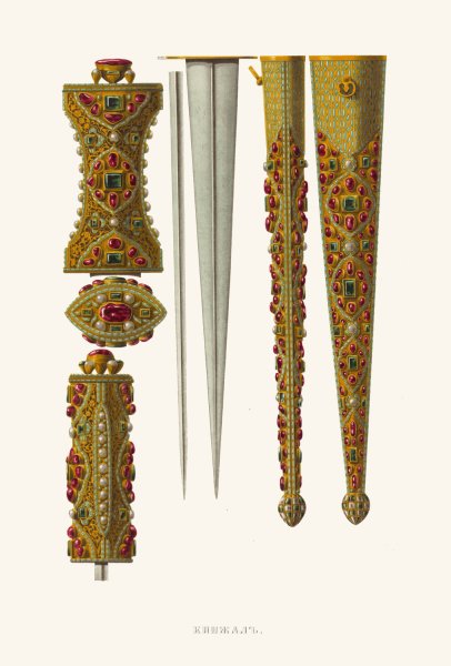 Main Product Photo of Kinzhal III  Painting by Fedor Grigoryevich Solntsev