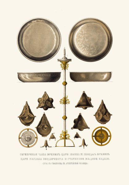 Serebrianaia chasha vremen tsaria Ioanna IV. Shandal vremen tsaria Mikhaila Feodorovicha I starinnoe mednoe kadilo  by Fedor Grigoryevich Solntsev - Hand-Painted Oil Painting Reproduction