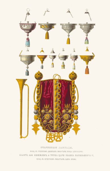 Starinnyia lampady, nakhod. v Uspenskom devich'em monastyre goroda Aleksandrova; Kalita ili koshelek i truba tsaria Ioanna Vasil'evicha IV, nakhod  by Fedor Grigoryevich Solntsev - Hand-Painted Oil Painting Reproduction