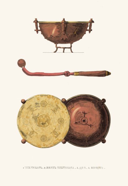 Tulumbas. Verkh tulumbasa. Dno. Voshchaga  by Fedor Grigoryevich Solntsev - Hand-Painted Oil Painting Reproduction