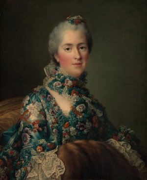 Madame Sophie de France by Francois-Hubert Drouais Oil Painting
