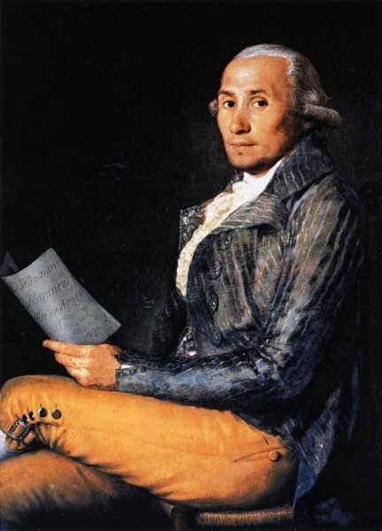 Main Product Photo of Sebastian Martinez II Painting by Francisco Goya