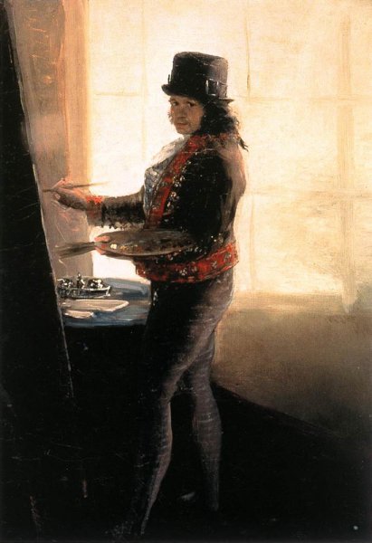 Main Product Photo of Self-Portrait in the Workshop Painting by Francisco Goya