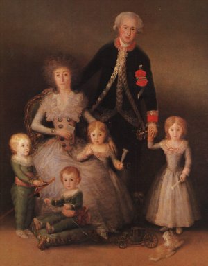 The Duke and Duchess of Osuna and Their Children by Francisco Goya Oil Painting