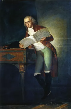 The Duke of Alba by Francisco Goya Oil Painting