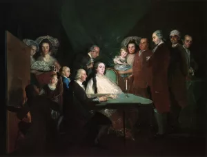 The Family of the Infante Don Luis by Francisco Goya Oil Painting
