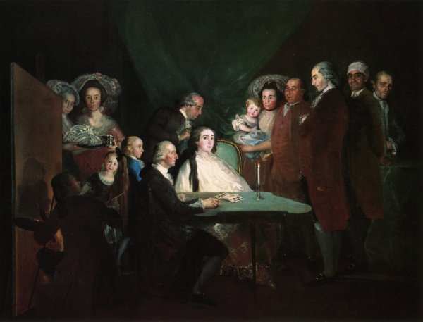Main Product Photo of The Family of the Infante Don Luis Painting by Francisco Goya
