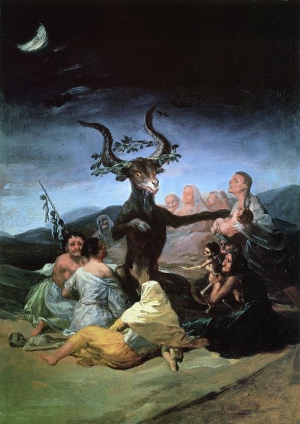 Main Product Photo of The Witches' Sabbath Painting by Francisco Goya