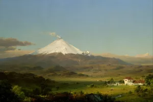 Cotopaxi by Frederic Edwin Church Oil Painting