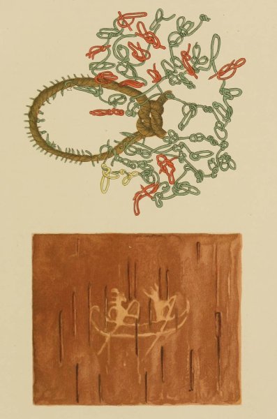 Main Product Photo of Peruvian Quipu and Birch Bark Drawing  Painting by Garrick Mallery