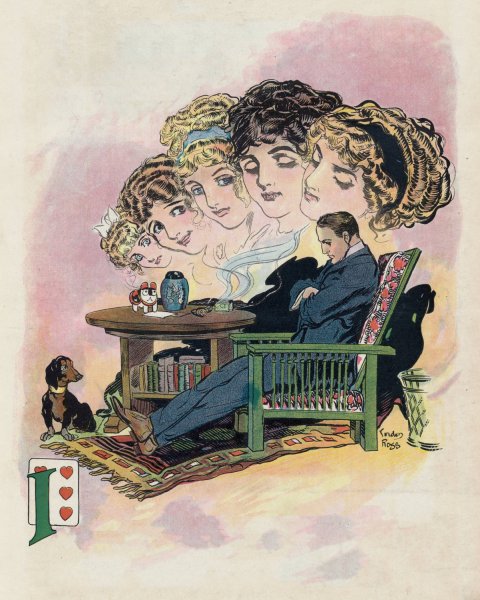 Love-lorn lyrics of a lonesome lad  by Gordon Ross - Hand-Painted Oil Painting Reproduction