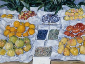 Fruit Displayed on a Stand by Gustave Caillebotte Oil Painting
