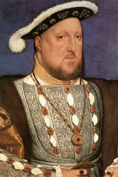 Main Product Photo of Portrait of Henry VIII Painting by Hans Holbein