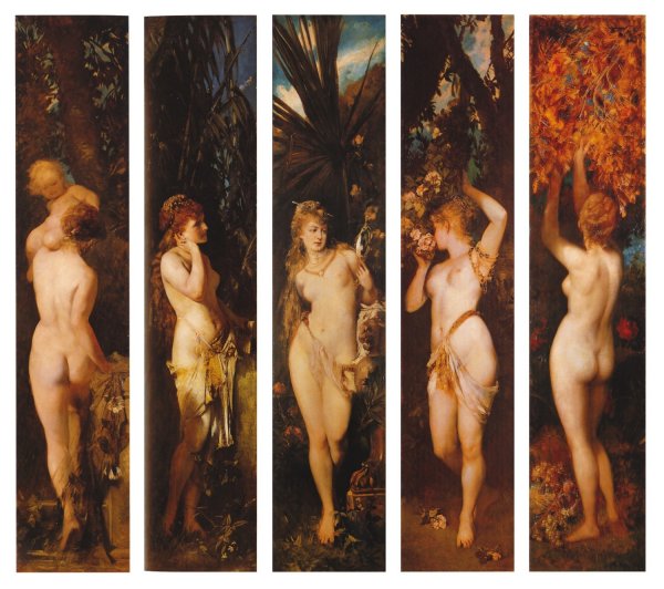 Main Product Photo of Die FunfSinne Painting by Hans Makart