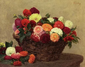 Basket of Dahlias by Henri Fantin-Latour Oil Painting