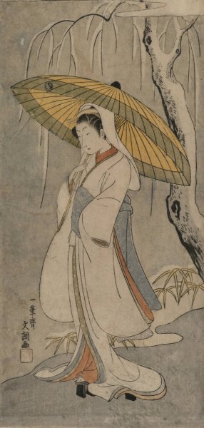 Segawa Kikunojo II as the Heron Maiden by Ippitsusai Buncho Oil Painting