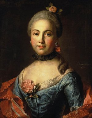 Portrait of a Woman in a Blue Dress by Ivan Petrovich Argunov Oil Painting