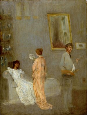 The Artist in His Studio by James Abbott McNeill Whistler Oil Painting