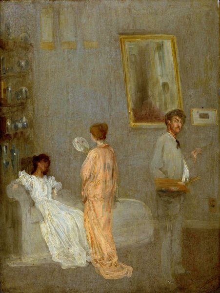 The Artist in His Studio  by James Abbott McNeill Whistler - Hand-Painted Oil Painting Reproduction