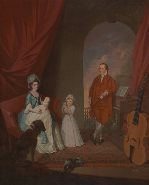 Main Product Photo of Family Group Painting by James Millar