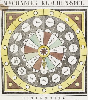 Mechaniek kleuren-spel by Jan Oortman Sr. Oil Painting