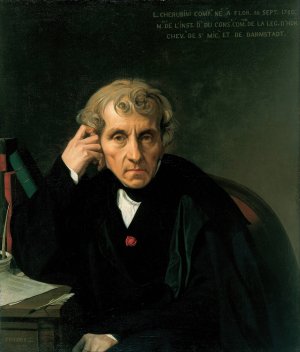 Luigi Cherubini by Jean Auguste Dominique Ingres Oil Painting