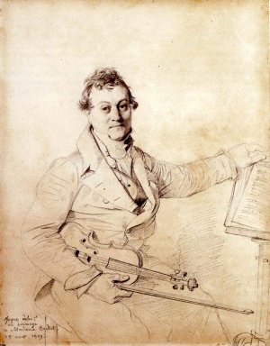 Pierre Marie Francois de Sales Baillot