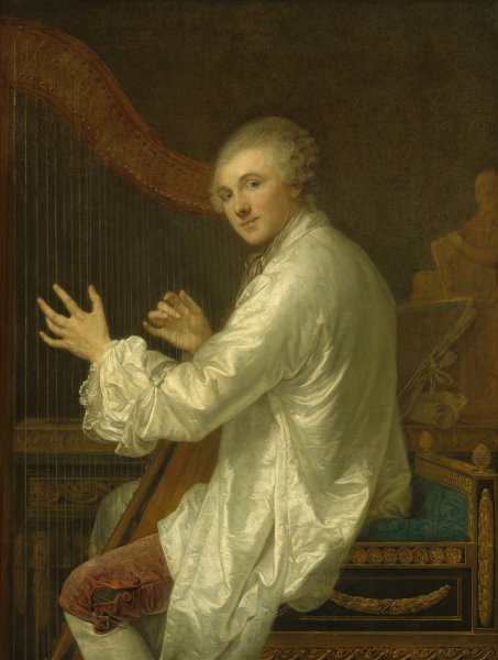 Main Product Photo of Ange Laurent de La Live de Jully  Painting by Jean-Baptiste Greuze