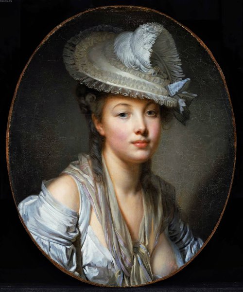 The White Hat  by Jean-Baptiste Greuze - Hand-Painted Oil Painting Reproduction