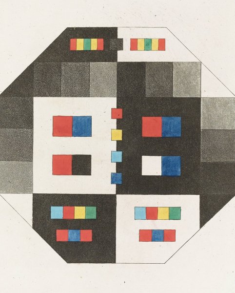 Main Product Photo of Zur Farbenlehre Pl.04  Painting by Johann Wolfgang Von Goethe