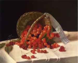 Basket of Cherries by John F. Francis Oil Painting